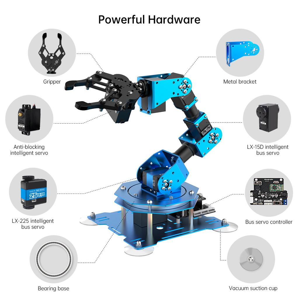 Hiwonder xArm 1S
